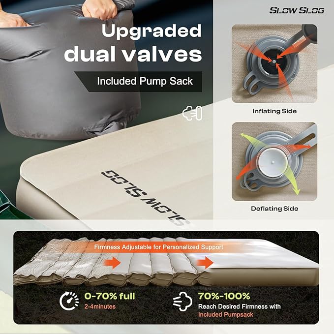 Self-Inflating Sleeping Pad with Portable Electric Air Pump, 4in Thick Memory Foam Camping Mattress for Tent Cot & Car Travel, Fast Inflate & Deflate Camping Pad