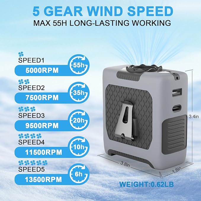 Portable Fan Wearable Personal Fan with 5 Speed Max 55 Working Hours Low Noise Portable Neck Fans Cooling Waist Fans for Camping Traveling LED Power Display 10000mAh Rechargeable (Gray)