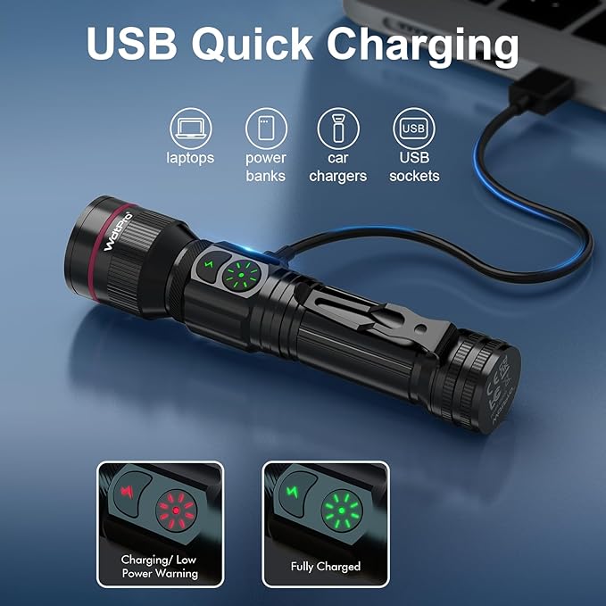 WdtPro Rechargeable Flashlight, Bright LED Flash Light, 5 Modes, Zoomable Small Torch with Clip, Waterproof, Flash Lights for Camping Essential Outdoor Home Emergency