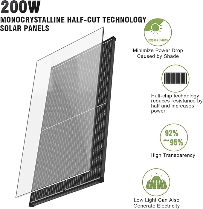 400 Watt Solar Panels, 2PCS 200W Monocrystalline 12V/24V PV Module 25% High-Efficiency Cell Half-Cut for RV Rooftop Camping Power Station Generator Off-Grid Application (2 Pack 200W)