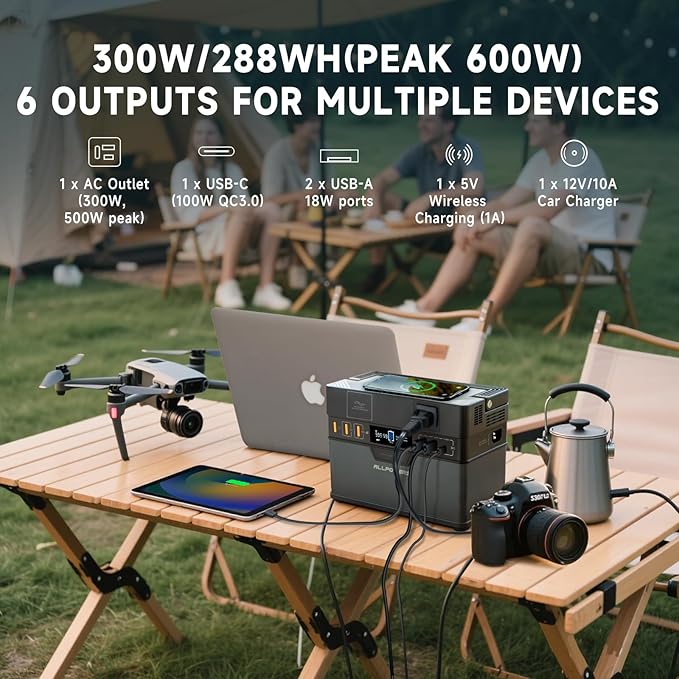 ALLPOWERS 300W Portable Power Station with SP027 100W Foldable Solar Panel, 288Wh/78000mAh Solar Generator (Peak 600w) Solar Powered Battery, 6 Outputs, for Outdoor Camping, RVs, Home Use