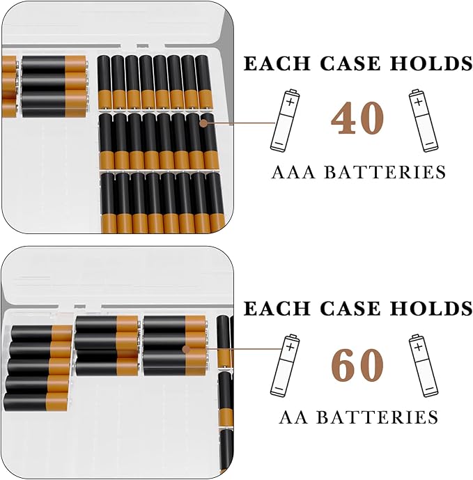 Linkidea Battery Organizer Storage Case, Battery Box Holds Batteries for 40 AAA, 60 AA, Large Capacity and Portable Battery Caddy