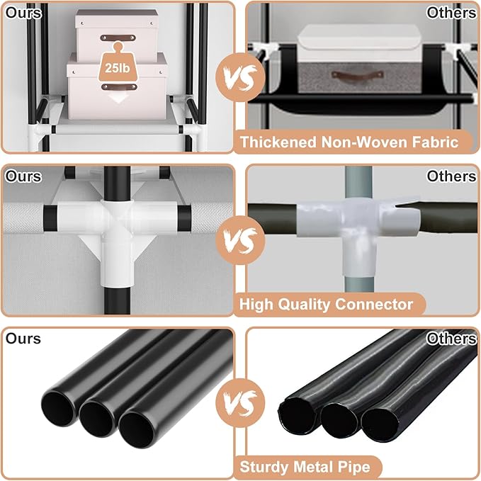 VTRIN Portable Closet Wardrobe for Hanging Clothes with 2 Hanging Rods and 8 Storage Organizer Shelves,Sturdy Large Wardrobe Closet for Bedroom Free Standing Clothes Rack with Cover,White