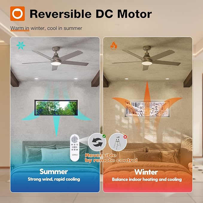 addlon Ceiling Fans with Lights, 52 inch Ceiling Fan with Light and Remote Control, Reversible, 3CCT, Dimmable, Noiseless, Nickel Ceiling Fan for Bedroom, Indoor/Outdoor Use