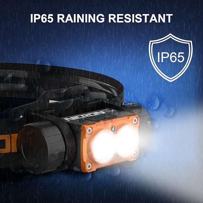 NICRON Headlamp Rechargeable, High Bright 1500 lumens 180° Rotating Aluminum LED Head Lamp with 3 Light Sources 10 Modes Waterproof Head Flashlight H25 for Camping Hunting Running Fishing Biking