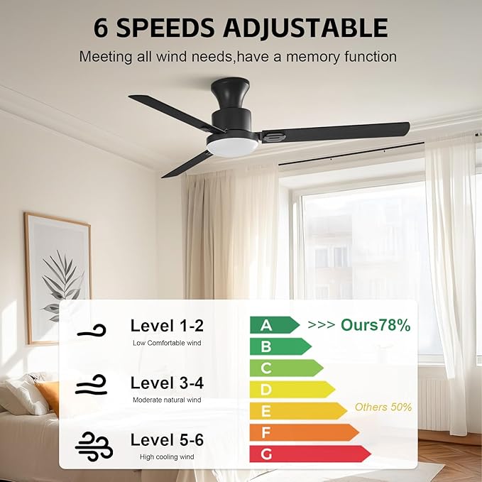 Obabala 60 Inch Ceiling Fan with Remote & APP, LED Light, 6-Speed Reversible DC Motor, Indoor & Outdoor Modern Ceiling Fan for Patio, Living Room, Bedroom