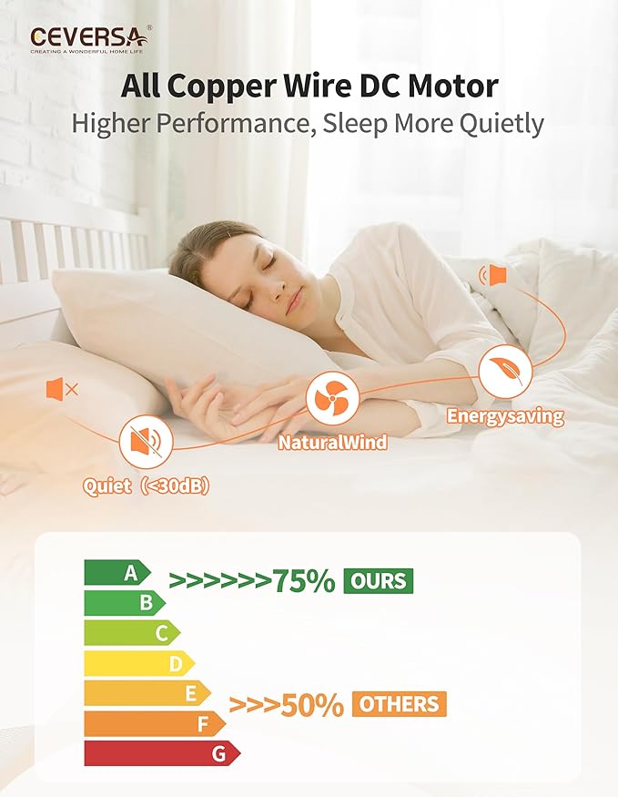 42 Inch Wood Ceiling Fans with Lights and Remote, 3 Blades Outdoor Walnut Ceiling Fans for Patio, Noiseless Reversible DC Motor, for Living Room, Farmhouse, Indoor