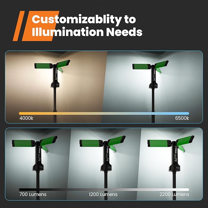 Rechargeable Work Light with Stand, GoGonova Cordless Work Light with Triple LED Lamps, 8AH Battery, 700/1200/2200 Lumen, 4000/6500K Dimmable Camping Light with Detachable Tripod (Green)