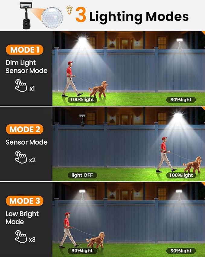 Clip On Solar Lights Outdoor,Motion Sensor Outdoor Lights, 92 LEDs 600LM Solar Fence Lights Outdoor Waterproof LED,Solar Lights for Chain Link Fence,Deck, Gutter,Camping (2)