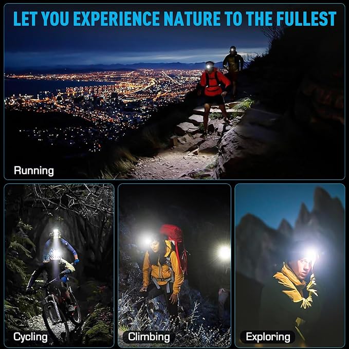 AMAKER LED Rechargeable Headlamp, Super Bright with 5 Modes Head Lamp & IPX7 Waterproof USB Rechargeable Headlight, Zoomable Headlamp for Adults, 90° Adjustable for Camping, Running, Cycling, Climbing