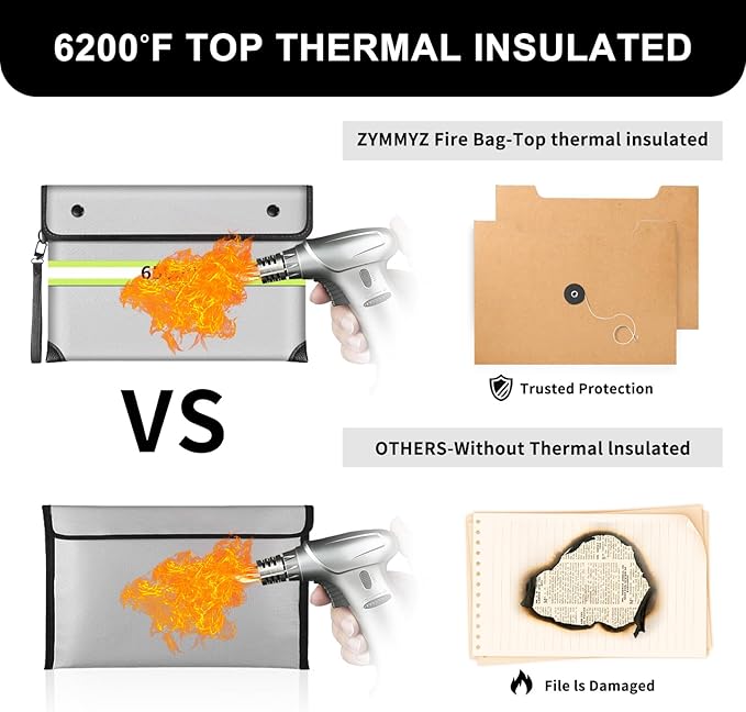 6200°F Upgraded Fireproof Document Bag with Waterproof Zipper,9 Layers of Heat Insulated Materials,Fireproof Money Bag for Cash,Valuables and Important Documents（Not Suitable for A4 Files）