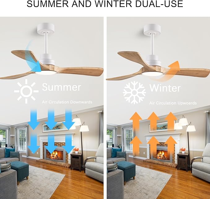 42" Ceiling Fans with Lights with Remote Control, Indoor Outdoor Wooden Ceiling Fan with 3 Wooden Blades for Patio, Living Room, Dining Room, Farmhouse and More. (White + Log Color)…