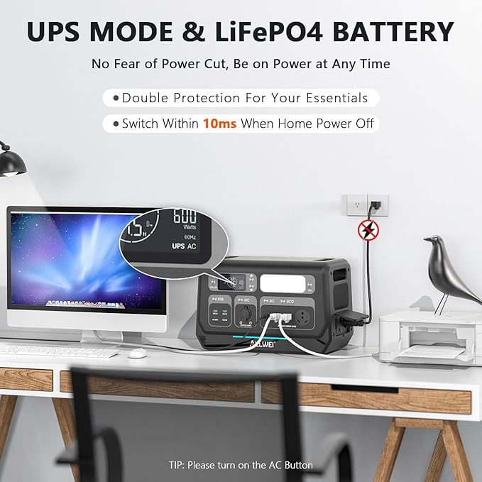 ALLWEI Solar Generator 2400W with 1x 200W Solar Panel, 2048Wh LiFePO4 Portable Power Station, Fast Charge in 1.5H, 4 AC Outlet, Expandable to 10240Wh for RV Camping Home Backup Outdoor Power Outage