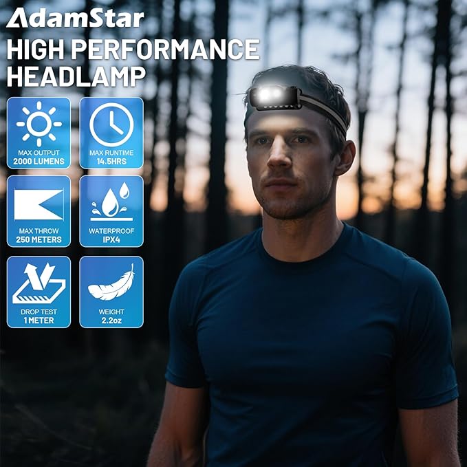 High Lumens Rechargeable Magnetic Headlamp for Camping, Hiking, Caving, Fishing, Motion Sensor Waterproof Impact-Resistant Bright Head Light with 4 Light Modes, Adjustable Headstrap (1 Pack)
