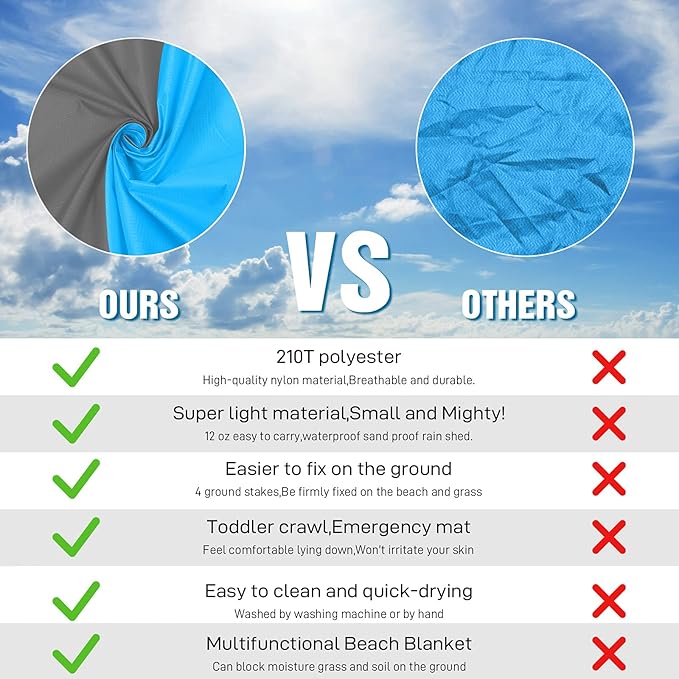 BYDOLL Beach Blanket Waterproof Sandproof 78''×81'' Suits1-4 Adults Compact Lightweight Oversized Sand-Free Blanket Large Picnic Mat for Beach Travel Camping Hiking