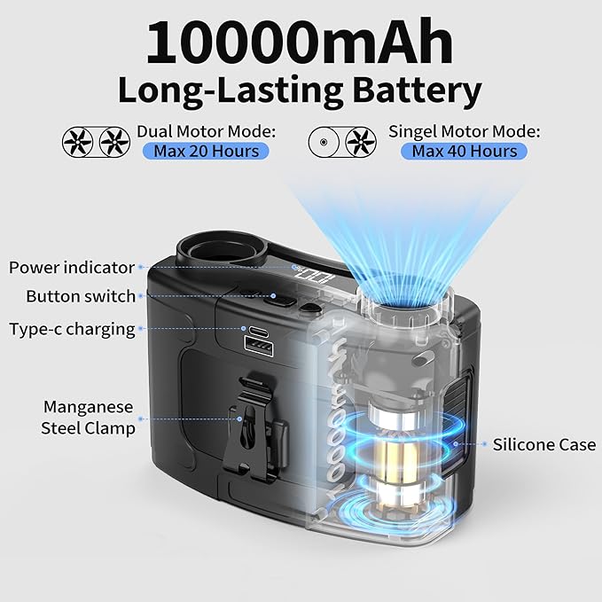 10000mAh Portable Waist Fan, Personal Fan Clip on with Rechargeable Battery operated, Dual Motors Upto 20H Cooling,10 Speeds,16000RPM Hands-Free Belt Neck Fan for Outdoor Jobsite Camping Travel