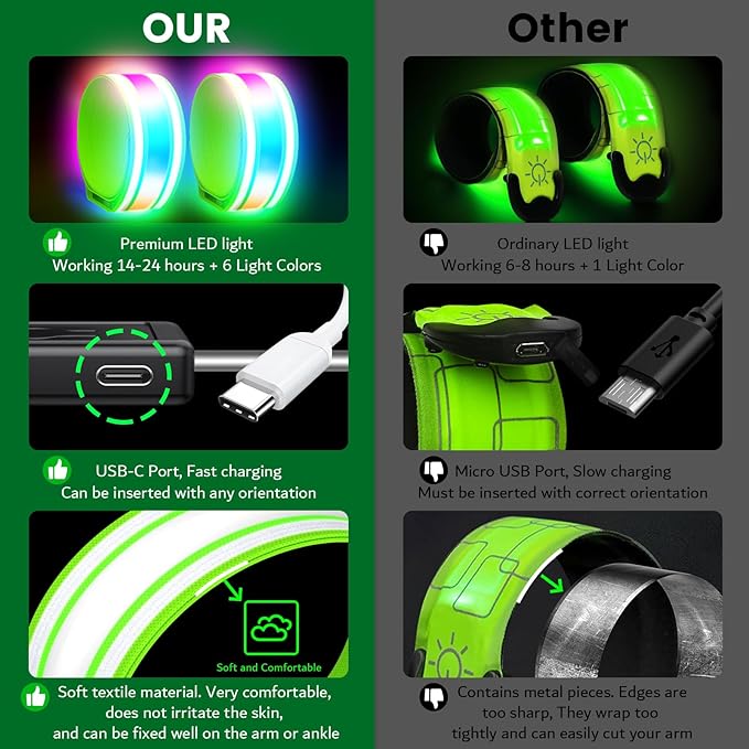 Light Up LED Armband for Running Walking at Night,Reflective Arm Bands for Runners,Rechargeable Jogging Lights,High Visibility Night Running Safety Gear Adjustable Running Women Men Kids