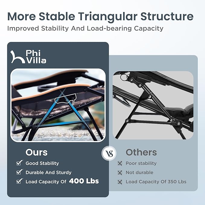 PHI VILLA XXL Oversized Padded Zero Gravity Chair, Foldable Patio Recliner, 30" Wide Seat Anti Gravity Lounger with Cup Holder, Support 400 LBS (Camouflage)