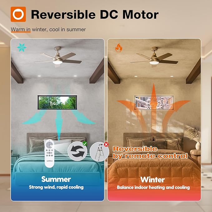 addlon Ceiling Fans with Lights, 42 inch Nickel Ceiling Fan with Light and Remote Control, Reversible, 3CCT, Dimmable, Noiseless, Small Ceiling Fan for Bedroom, Farmhouse, Indoor/Outdoor Use