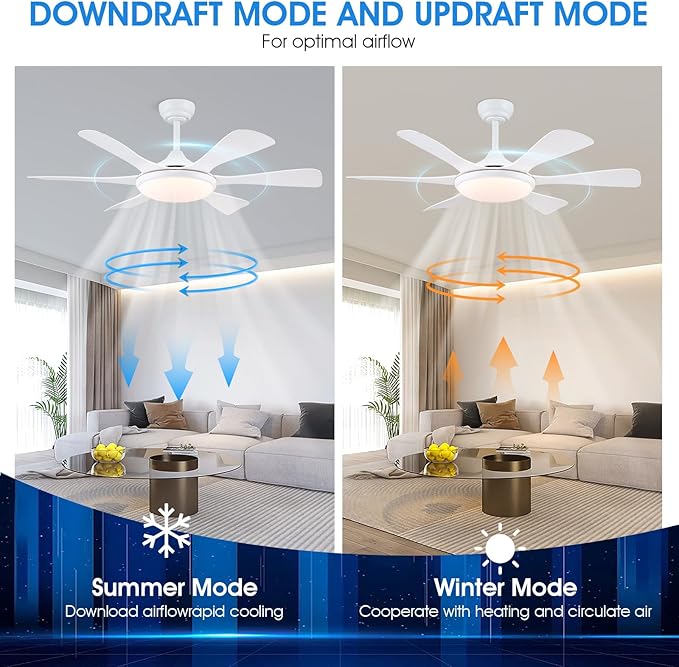 Ceiling Fans with Lights-47 Low Profile Ceiling Fan with Light and Remote/APP Control,Flush Mount,DC Reversible,LED Dimmable Ceiling Fans for Bedroom,Indoor/Outdoor Patio Use(White)