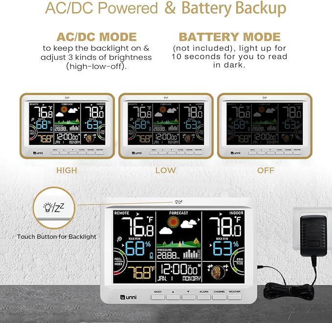 Weather Station Wireless Indoor Outdoor Thermometer with Heat Dew Mold, Thermometer Inside Outside Atomic Clock with Pressure White