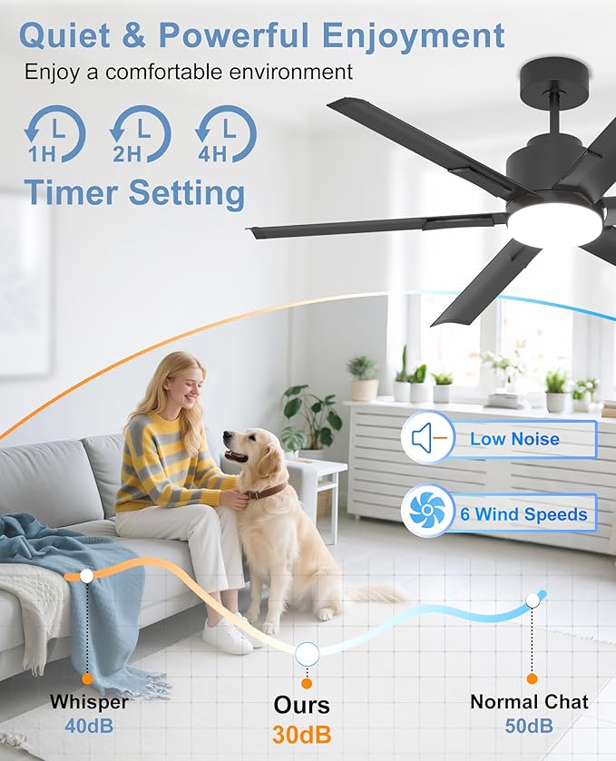 JAYNLT 60 Inch Ceiling Fan with Light,Industrial LED Fan Lights with 6 Aluminium Blades,Large Ceiling Fan - Remote/APP Control, Air Reversible 6 Speed 3 Colors Noiseless DC Motor for Kitchen,Shop