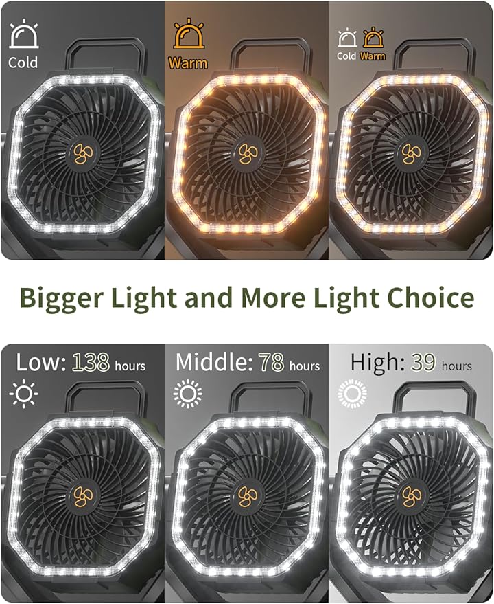 Battery Operated Fan Portable Camping Battery Powered Fan with LED Lantern Light 20000mAh Rechargeable, Oscillating, 360° Rotation Hanging Hook for Tent, Canopy, Beach, Outdoor(Green)