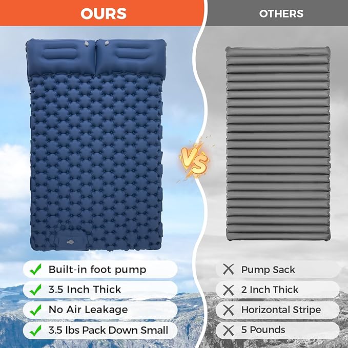 KingCamp Sleeping Pad for Camping, Ultralight Connectable Inflatable Sleeping Pad Camping Mattress with 6.3" Built-in Pillow & Foot Pump for Backpacking Hiking Tent Cot