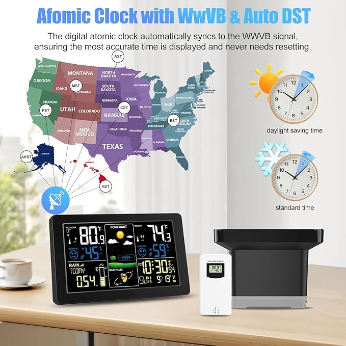Digital Rain Gauge and Weather Station, Wireless Rain Gauge Outdoor, Home Weather Stations Wireless Indoor Outdoor with Thermometer, Barometer, Hygrometer, Atomic Clock, Weather Forecast and Alerts