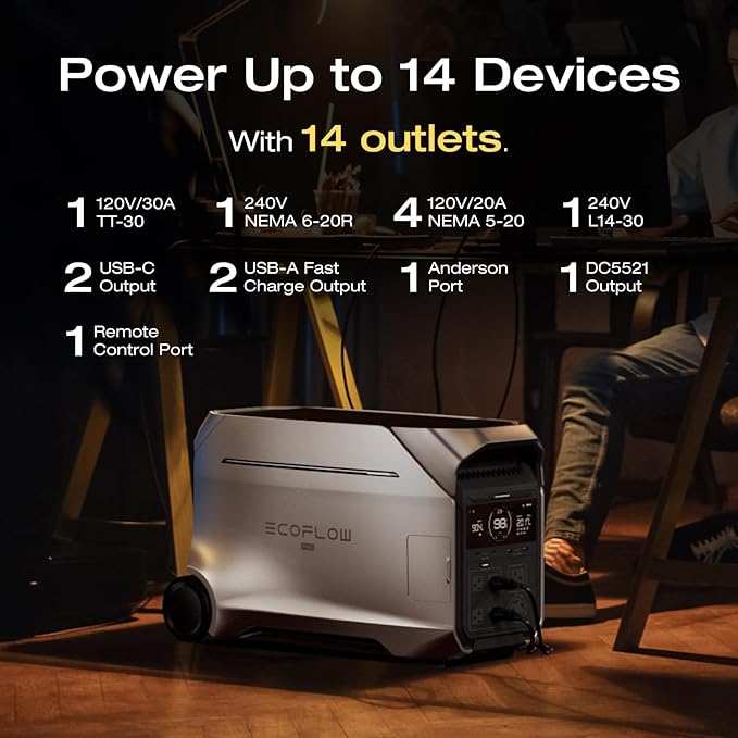 EF ECOFLOW 12kWh Portable Power Station: DELTA Pro 3 with 2 Extra Battery, 120/240V 4000W AC Output, Solar Generator for Home Use, Camping, Emergencies, Power Outages, RVs, and Outdoor Generators