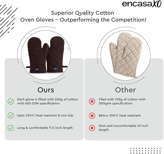 Encasa XO Heat Resistant Cotton Oven Gloves Mitts (2 Pc Set) - Quilted & Safe 12x6.6 in - for Kitchen, Cooking & Baking, Grilling, Handling Hot Pots & Pans - Dark Taupe & Beige
