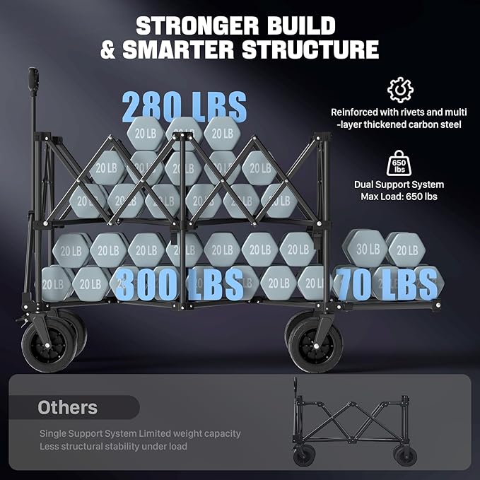 400L Folding Double Decker Wagon, 560LBS Heavy Duty Utility Cart with Brakes, Wagon Cart with Wheels Foldable, All-Terrain Big Wheels for Camping, Beach, Picnic, Outdoor Use, Black