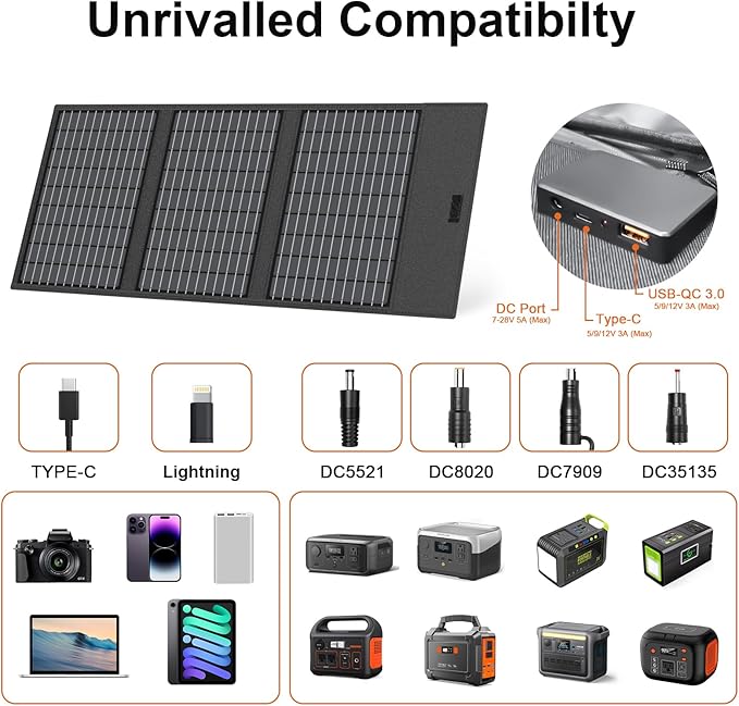 45W Portable Solar Panel Charger with USB-C, USB-A and DC Outputs 18V Foldable IP67 Waterproof Solar Panels with an Adjustable Kickstand, Mini Charger for Phones, Power Bank, Camping, Hiking, Outdoor