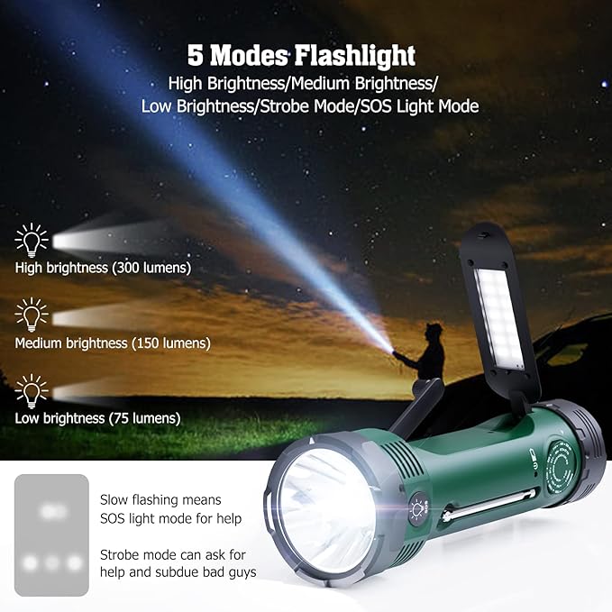PPLEE Solar Hand Crank NOAA/AM/FM Weather Radio with 5 LED Flashlight, Reading Lamp & USB Phone Charger - Portable Emergency Radio for Camping, Power Outages, Battery Powered Radio