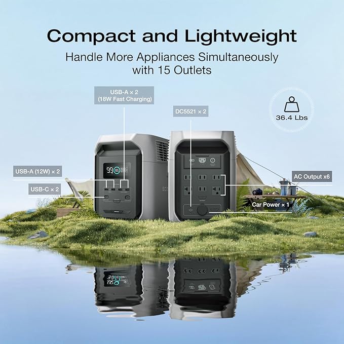 EF ECOFLOW Portable Power Station DELTA 3 1500, 1536Wh LiFePO4 Battery Power Station, 6X1800W (X-Boost 2200W) AC Outputs, Ultra-Quiet Solar Generator, Fast Charging for Home Backup Use, Camping & RVs