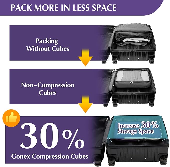 Gonex Compression Packing Cubes, 3pcs/4pcs Expandable Storage Travel Luggage Bags Organizers