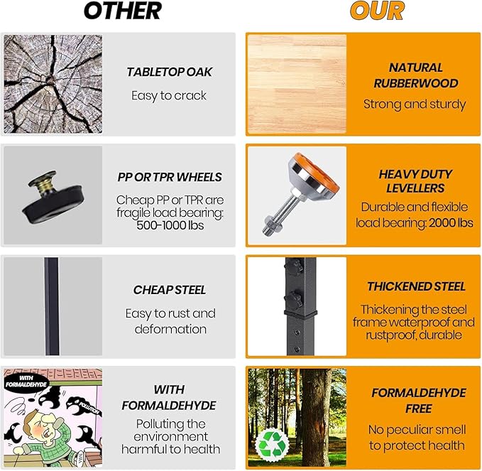 48" Adjustable Work Bench, Rubber Wood Top Workbench Heavy-Duty Work Table, 2000 LBS Load Capacity Hardwood Work Benches for Garage, Workshop, Home, Office, Easy Assembly