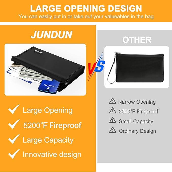 JUNDUN 5200℉ Fireproof Money Bag,8.5”x5.7” Water Resistant and Fireproof Cash Bag with External Pocket,Home Fire Safe Storage Bag Pouch for Money,Cash,Passport and Card