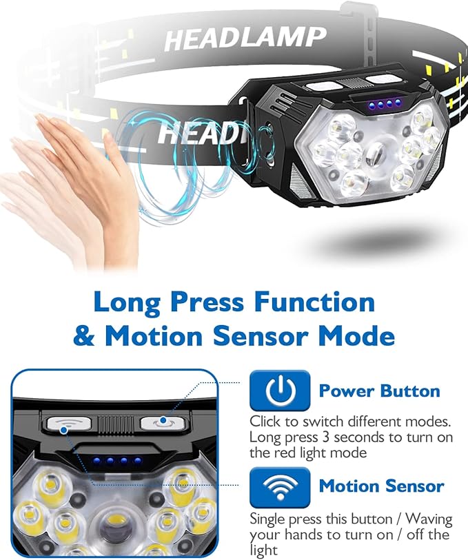 2000LM Ultra Bright 9 LED Headlamp, 2 Pack USB C Rechargeable Headlights, 10 Modes, Motion Sensor, Waterproof Head Lamp Flashlight with Red Light, Adjustable Headband for Adults Camping