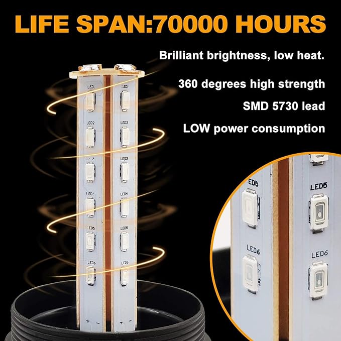 LED Strobe Light, 12V-24V Warning Emergency Safety Flashing Beacon Lights with Magnetic and 16.4 ft Straight Cord Vehicle Forklift Truck Tractor Golf Carts UTV Car Bus (2 PCS, Amber)