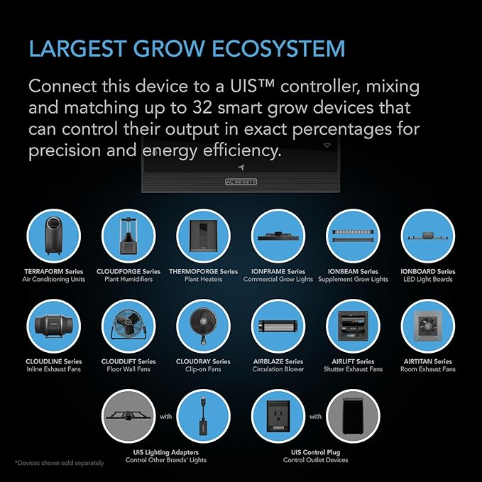 AC Infinity CLOUDRAY S9, Grow Tent Clip Fan 9” with Redesigned Long-Life EC Motor, Custom 10 Dynamic Wind Speeds and 10-Level Oscillation, Weatherproof IP-54, for Hydroponics Circulation Cooling