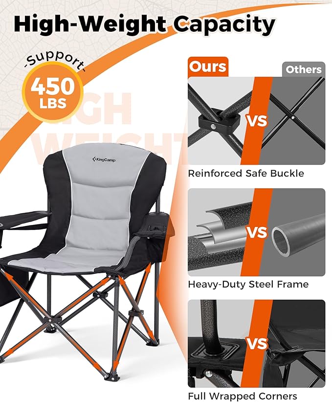KingCamp Oversized Camping Folding Chair, Heavy Duty 450 LBS with Lumbar Support, Padded seat with Cup Holder&Cooler Bag, Ideal for Camp, Fishing, Sports Event, Backyard, Patio, Lawn