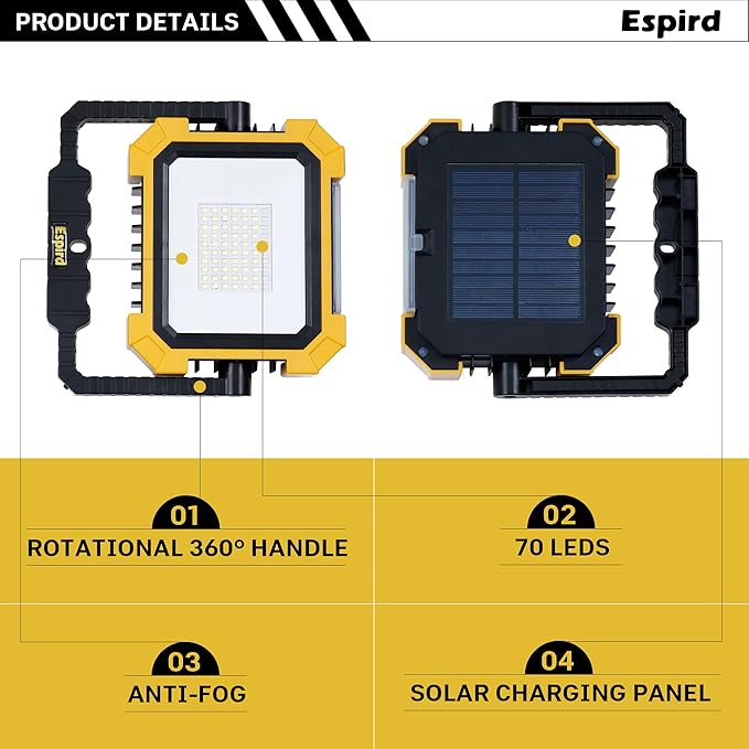 Portable LED Work Solar Light, 12000mAh 10000LM Magnetic Worklight with 4 Modes, Job Site Battery Rechargeable LED Floor Light for Emergency, Camping