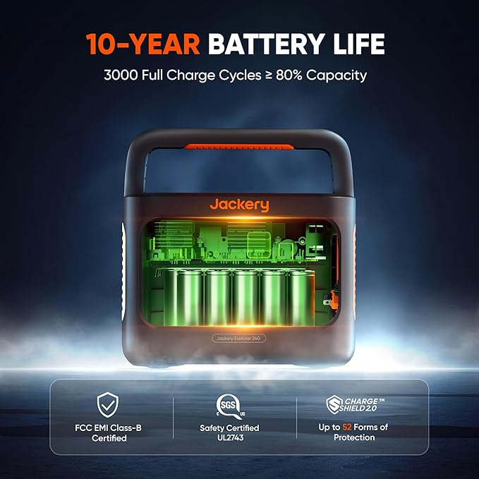 Jackery Solar Generator 240 v2 and 40W Mini Solar Panel, 256Wh LiFePO4 Battery, 300W AC & 100W USB-C Output, Ultra Fast Solar Charging for Outdoors, Camping, Travel & Emergencies