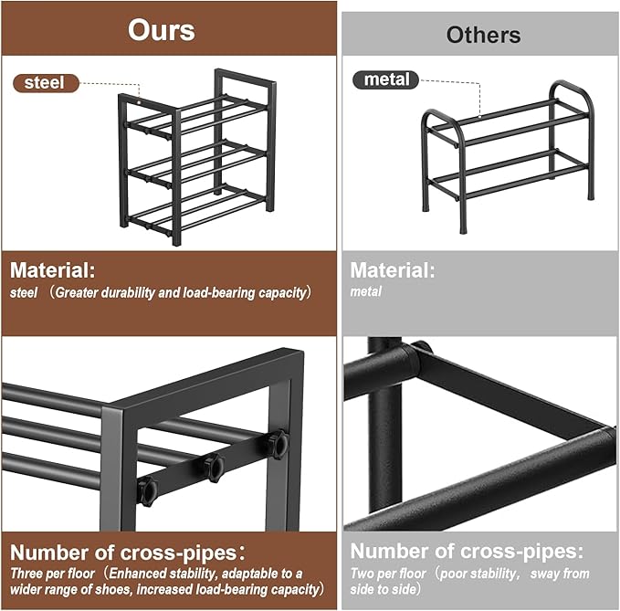 3-Tier Expandable Shoe Rack,Adjustable Shoe Shelf Storage Organizer Heavy Duty Metal Free Standing Shoe Rack for Entryway Closet Doorway (Black)