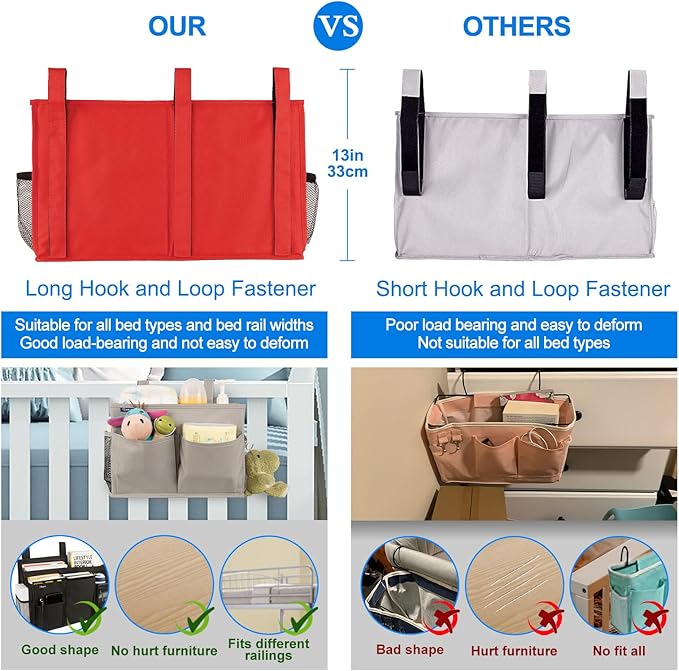 Surblue Caddy Hanging Organizer Bedside Storage Bag for Bunk and Hospital Beds, Red, L