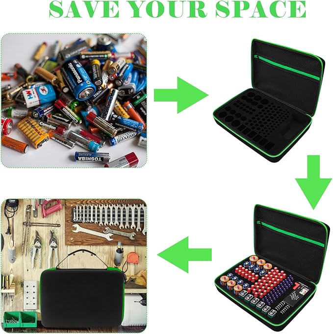 Battery Organizer Storage Case with Tester for AA AAA C D 9V Battery Holder 7 Batteries Variety Pack 111 Batteries Mesh Bag (Batteries Not Included) (Black-Green)