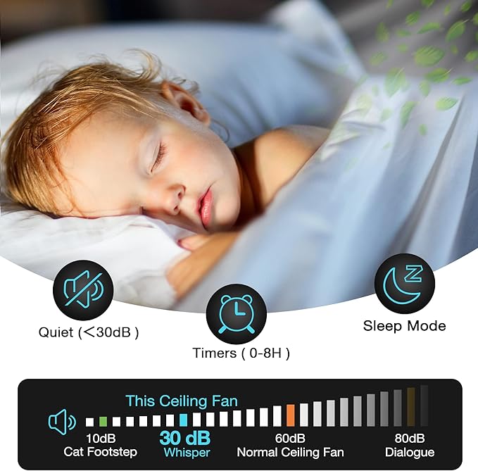 48 Inch Smart Ceiling Fans with LED Lights Remote,Quiet DC Motor,Dimmable,Outdoor Indoor Gold Black Ceiling Fan Controlled by WIFI Alexa App,for Modern Bedroom Living Room Patio Porch