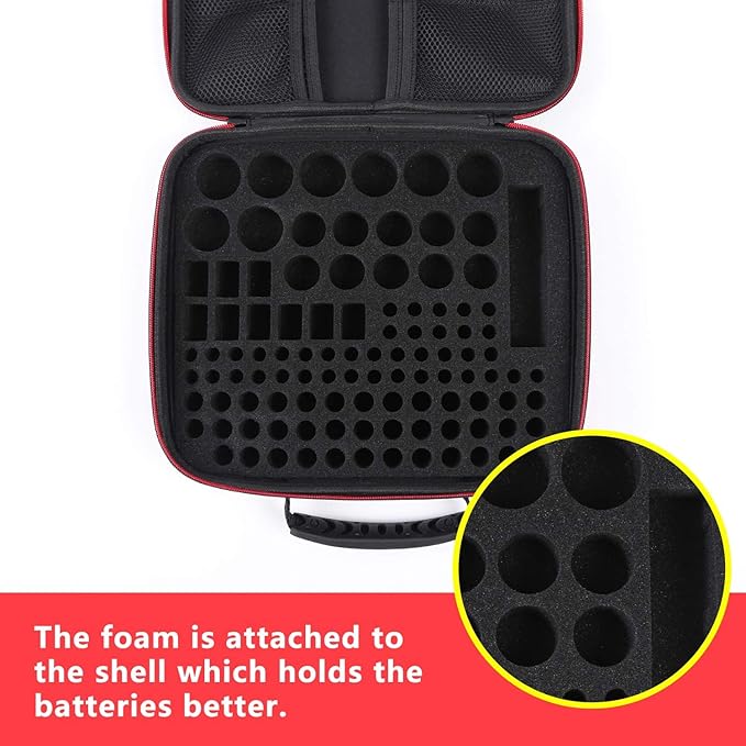 Battery Organizer Storage Case Box with Tester BT168 -for All Types Batteries Container, Fireproof & Waterproof Battery Keeper Caddy for Home Drawer, Small Cases Holder for AA AAA C D 9V (Holds 104＋)
