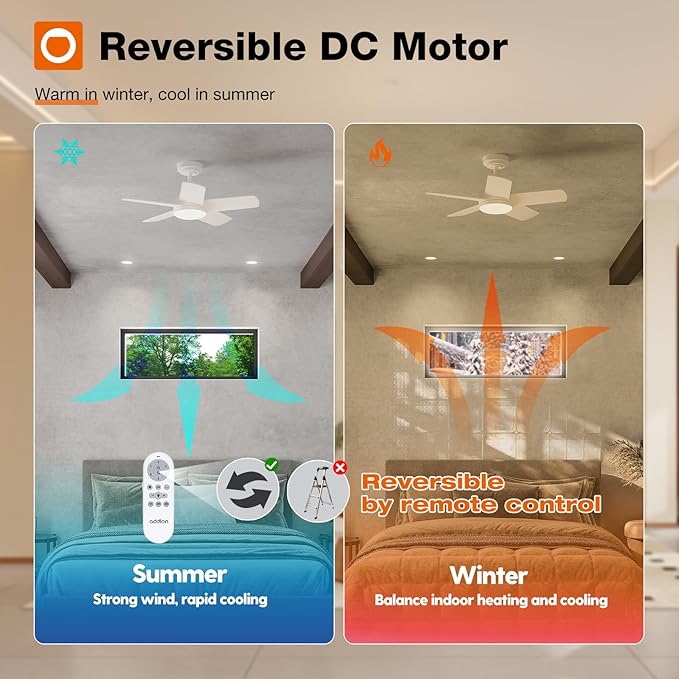 addlon Ceiling Fans with Lights, 32 inch White Ceiling Fan with Light and Remote Control, Reversible, 3CCT, Dimmable, Noiseless, Small Ceiling Fan for Bedroom, Farmhouse, Indoor/Outdoor Use